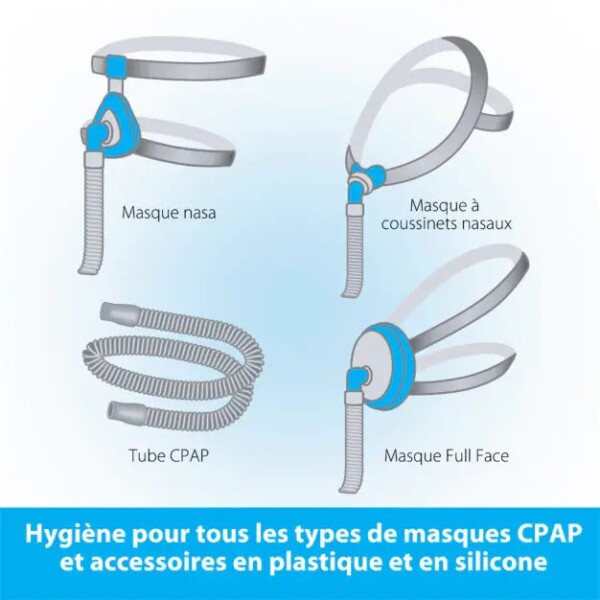 Nettoyant PPC/CPAP SomnoSept 400 ml - Image 5